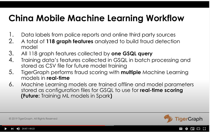Picture of the slide of the webinar where it is mentioned